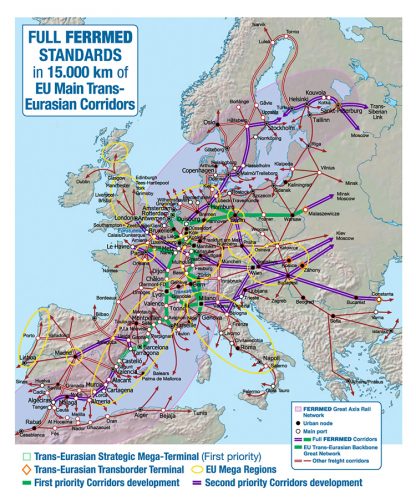 Trans-Eurasian One Belt One Road: Business approach to develop rail