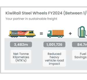 KiwiRail report highlights significant environmental benefits from rail freight